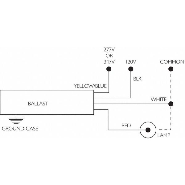 PHILIPS ADVANCE 250 W, 1 Lamp HID Ballast Dual Volt F Can