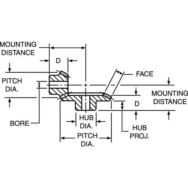 Spiral Bevel Gear Set
