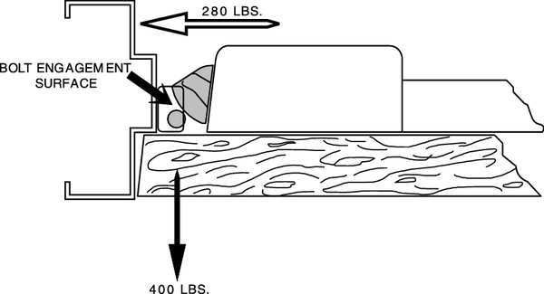 Rim Square Bolt, Exit Device, Heavy Duty