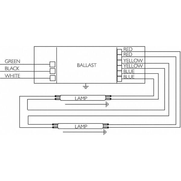 117 to 120 Watts, 2 Lamps, Electronic Ballast