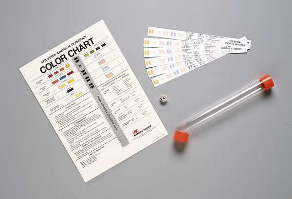 Chemical Classifier Tube Kit