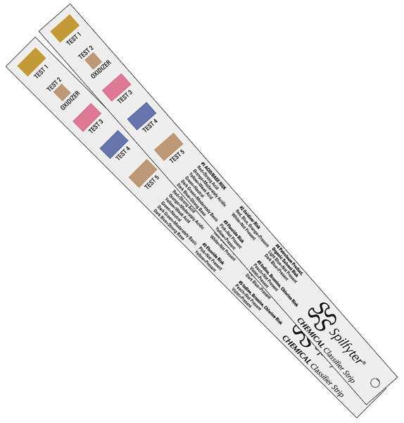 Chemical Classifier Strips, PK50