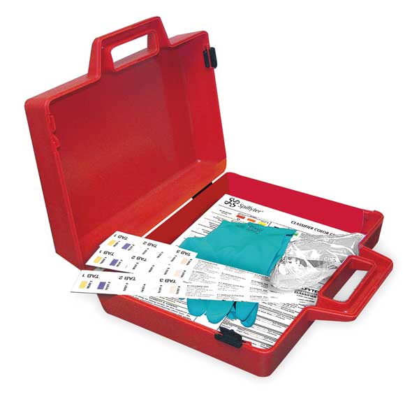 Wastewater Classifier Kit
