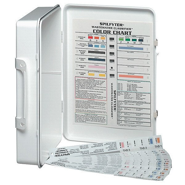 Wastewater Classifier Kit