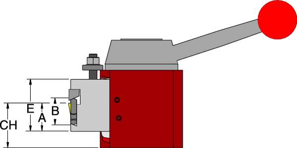 Tool Holder, Reversible Cut-Off, AXA