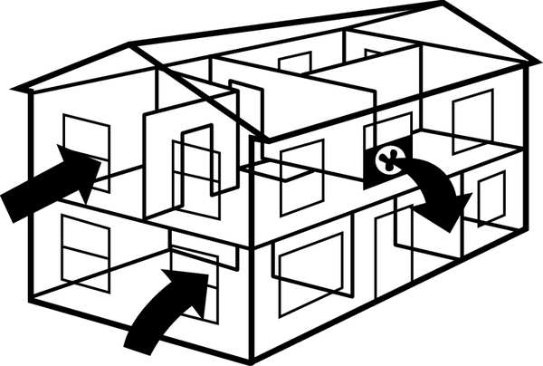 FanWhole House20 In
