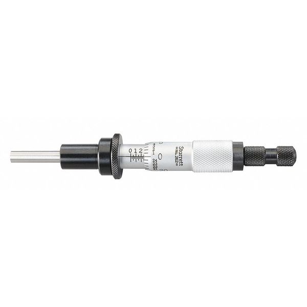 Micrometer Head