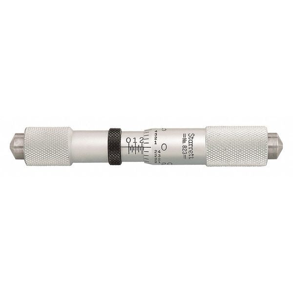 Micrometer Head
