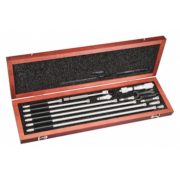Micrometer Inside