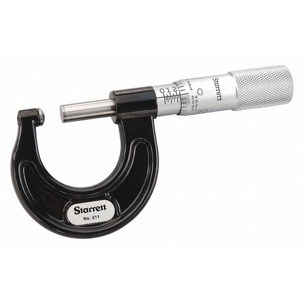 Micrometer Outside