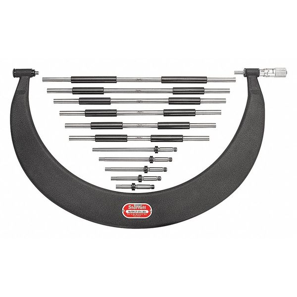Micrometer Tube