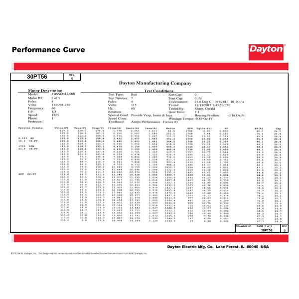 MTR, CS/CR, ODP, 1/3 HP, 1725, 48Z, EFF 72.4