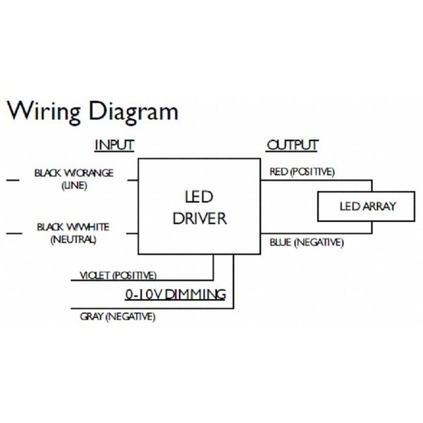 LED Driver, 120-425 V, 40-150 W