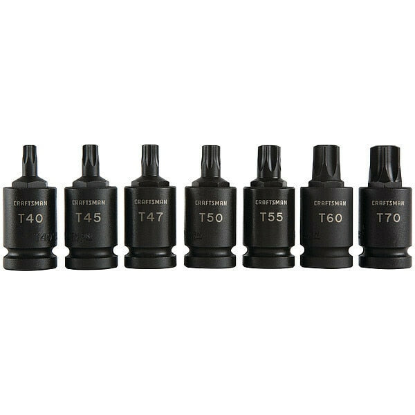 Sockets, 7-pc 1/2