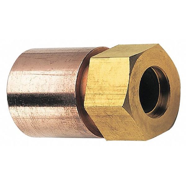 Flow Control
