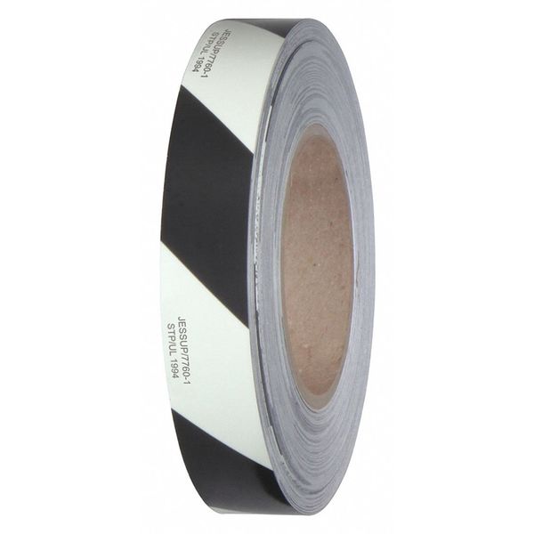 Safety Grd PL Flm, 1