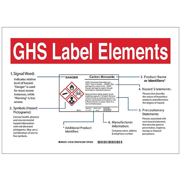 GHS Sign, 10 in Height, 14 in Width, Rectangle