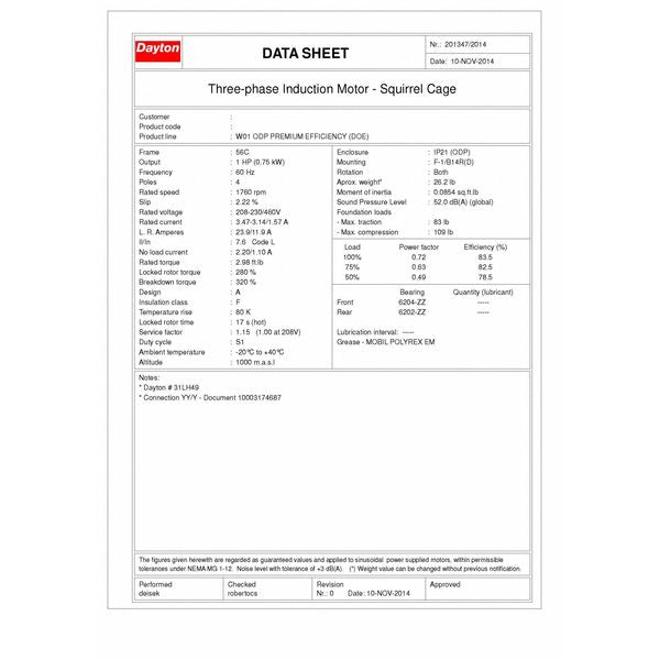 3-Phase General Purpose Motor, 1 HP, 56C Frame, 230/460V AC Voltage, 1,760 Nameplate RPM