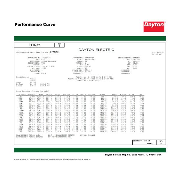 Capacitor-Start/Run General Purpose Motor, 1 1/2 HP, 115/208-230V AC Voltage, 56HZ Frame