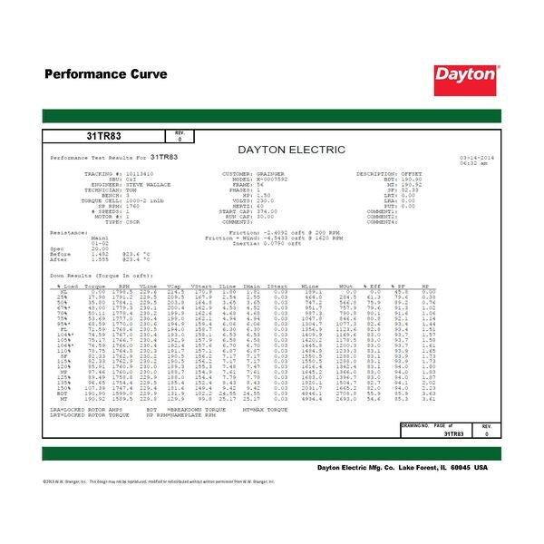Capacitor-Start/Run General Purpose Motor, 1 1/2 HP, 115/208-230V AC Voltage, 56H Frame