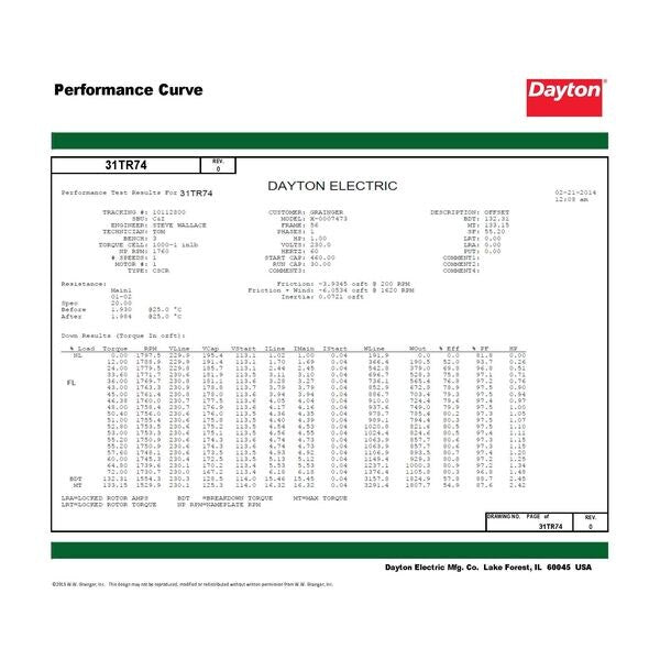 Capacitor-Start/Run General Purpose Motor, 3/4 HP, 115/208-230V AC Voltage, 56 Frame