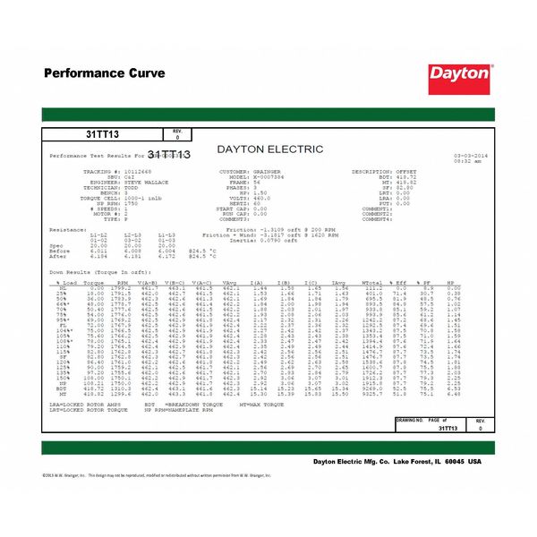 3-Phase General Purpose Motor, 1 1/2 HP, 56H Frame, 230/460V AC Voltage, 1,725 Nameplate RPM