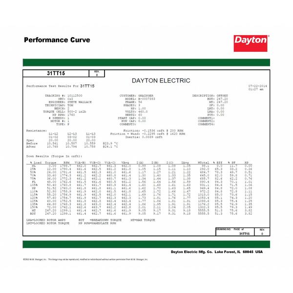 3-Phase General Purpose Motor, 1 HP, 56H Frame, 230/460V AC Voltage, 1,725 Nameplate RPM
