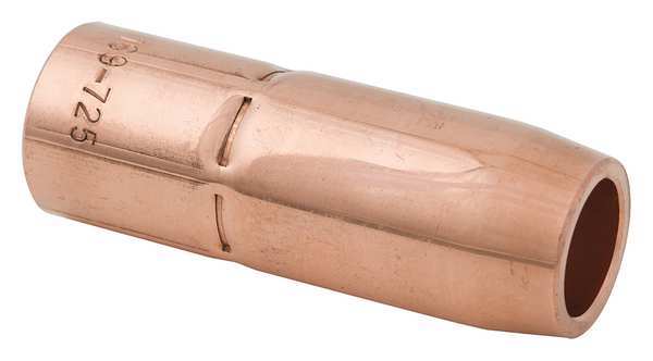 Nozzle, Miller