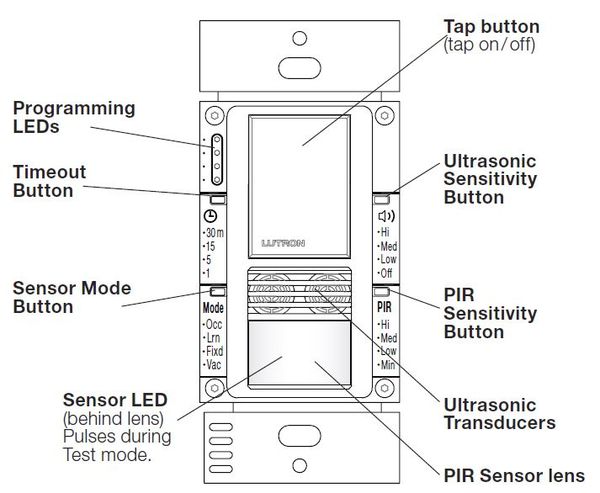 Occupancy Sensor, PIR/Ult, 900sq ft, Ivory