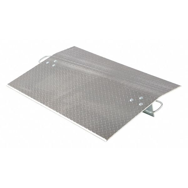 Dock Board