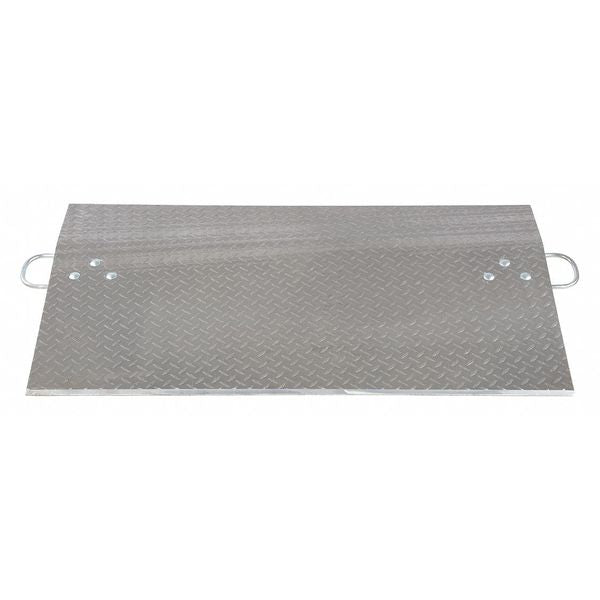 Dock Board