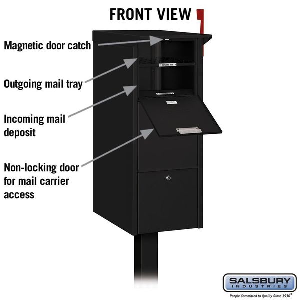 Mail Package Drop, Black, Powder Coated, 1 Doors, Recessed, Aluminum