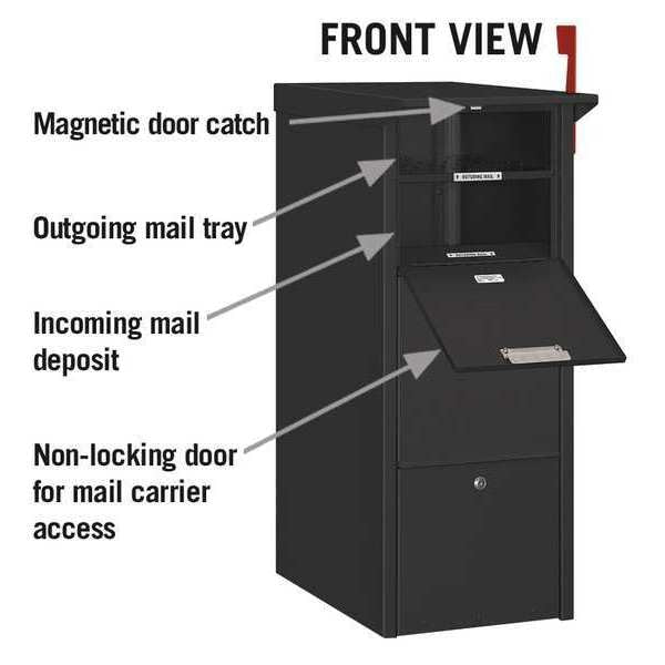 Mail Package Drop, Black, Powder Coated, 1 Doors, Recessed, Aluminum