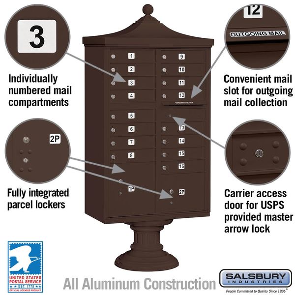Regency Cluster Box Unit, Bronze, Powder Coated, 16 Doors, Pedestal, USPS Access