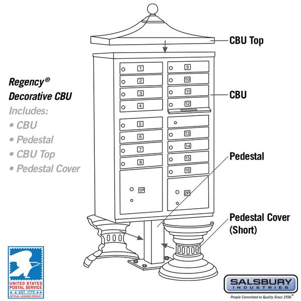 Regency Cluster Box Unit, Bronze, Powder Coated, 16 Doors, Pedestal, USPS Access