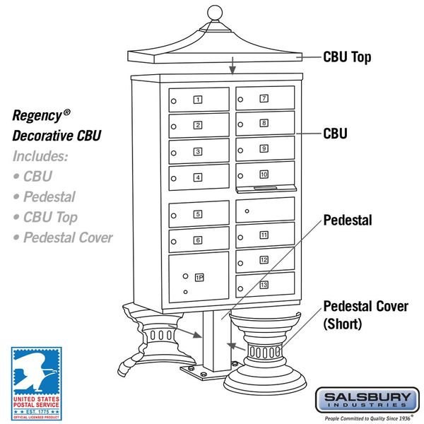 Regency Cluster Box Unit, Bronze, Powder Coated, 13 Doors, Pedestal, USPS Access
