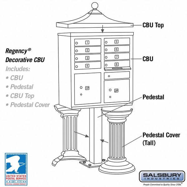 Regency Cluster Box Unit, Bronze, Powder Coated, 8 Doors, Pedestal, USPS Access