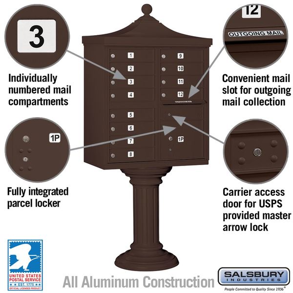 Regency Cluster Box Unit, Bronze, Powder Coated, 12 Doors, Pedestal, USPS Access