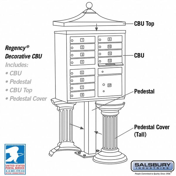 Regency Cluster Box Unit, Bronze, Powder Coated, 12 Doors, Pedestal, USPS Access