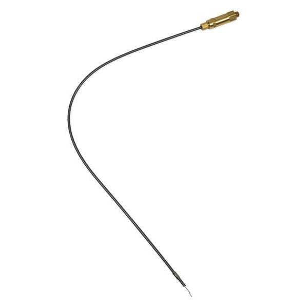 Throttle Control