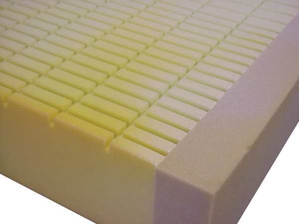 Mattress, 80x6x35-1/2in, Foam, Nylon/Vinyl