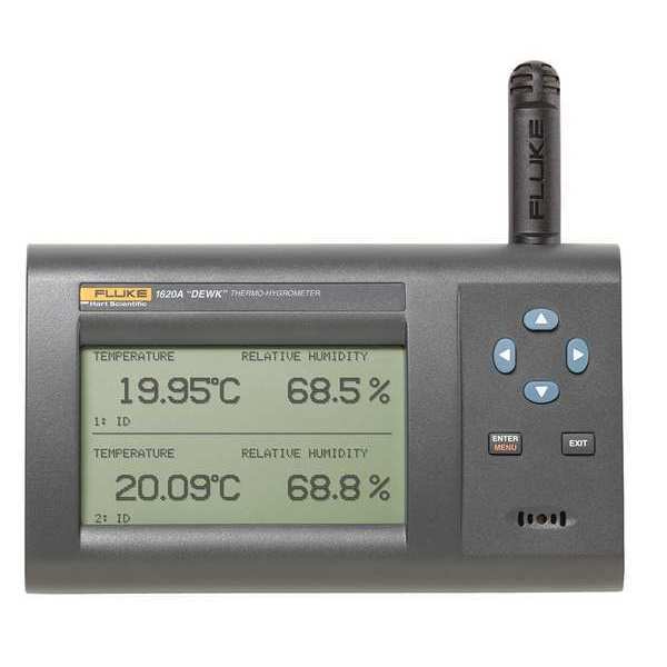 Datalogger, Temperature