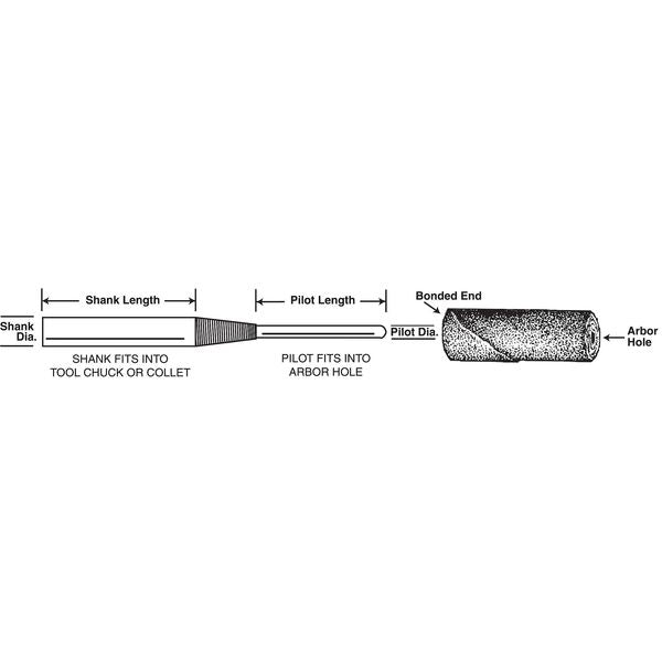 Cartrdg Roll Mandrl, 3/16inDia x 1-1/2inL