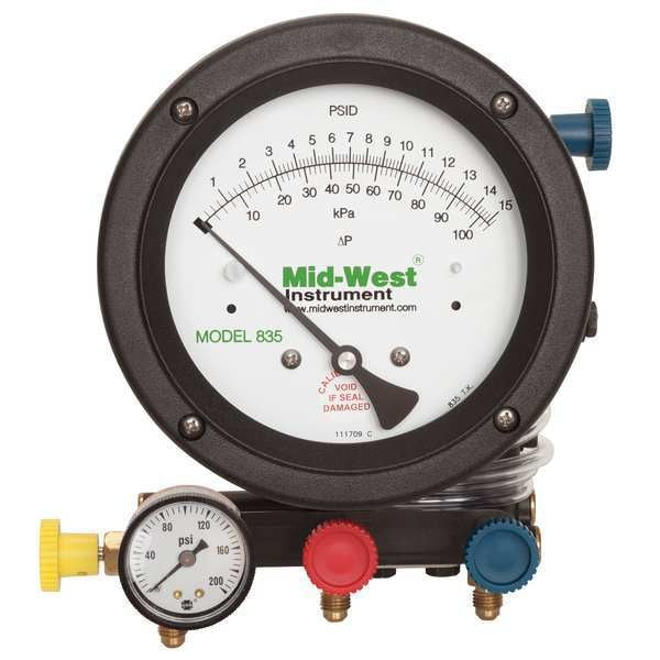 Backflow Preventer Test Kit, Model 835