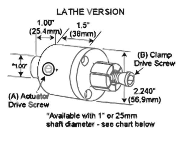 Side Actuated Clamp, Lathe, M4 Cylinder
