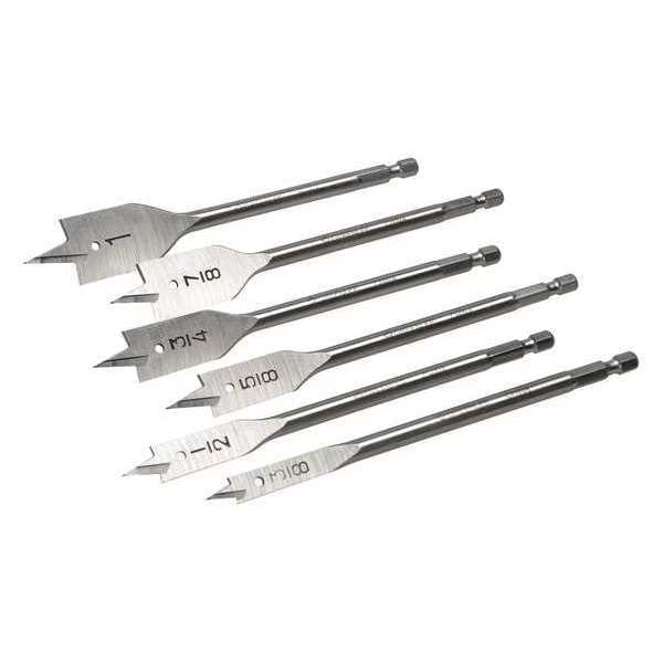 Bit Set, Spade