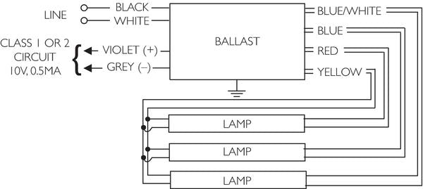 Dimming Ballast, Mark 7, T8,120/277V, 94W