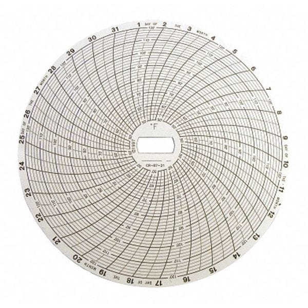 Temp Recording Chart, Box 60, PK60