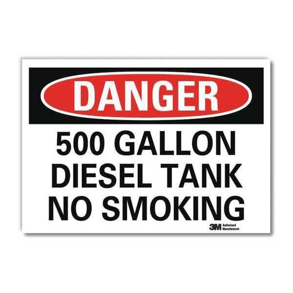 Danger No Smoking Sign, 7