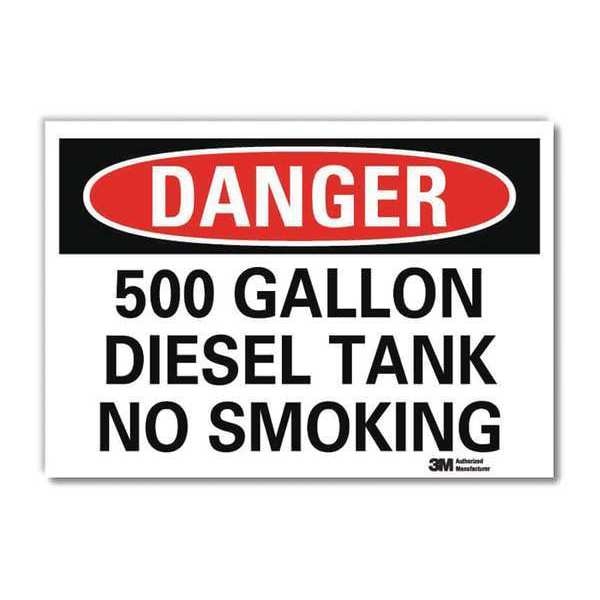 Danger No Smoking Sign, 10